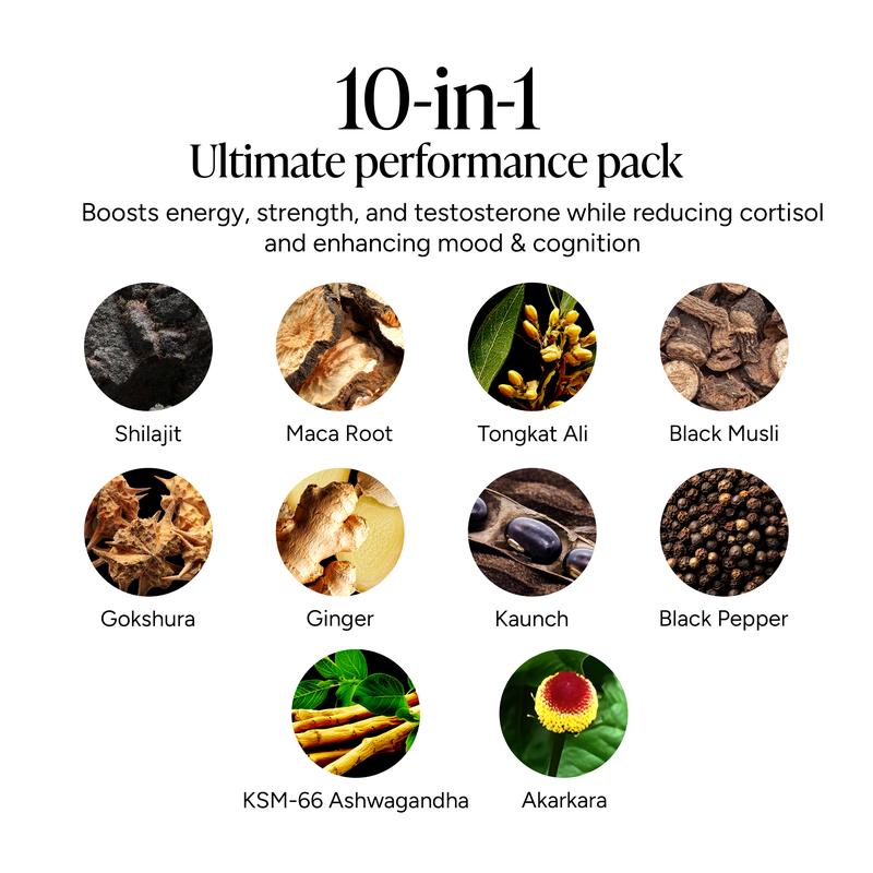 Organics - 10-in-1 Alpha Gummies