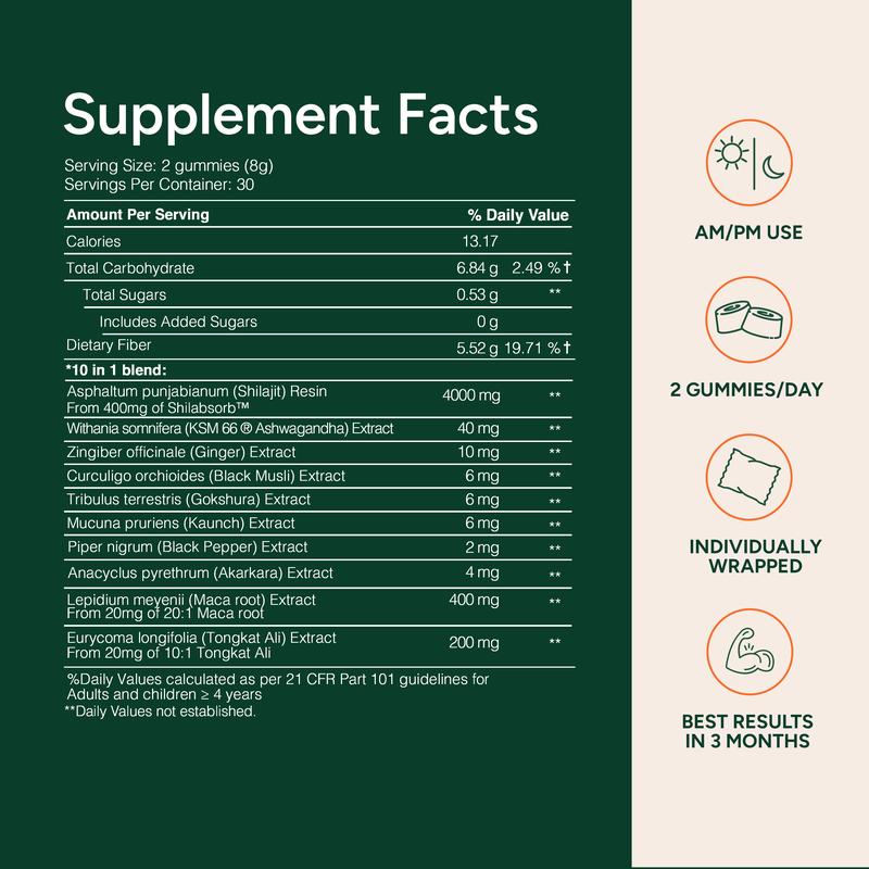Organics - 10-in-1 Alpha Gummies